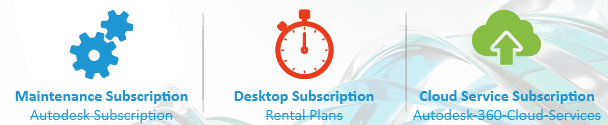 Übersicht neue Autodesk Subscription-Modelle